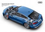 Audi S5 Sportback 2016 года (WW)
